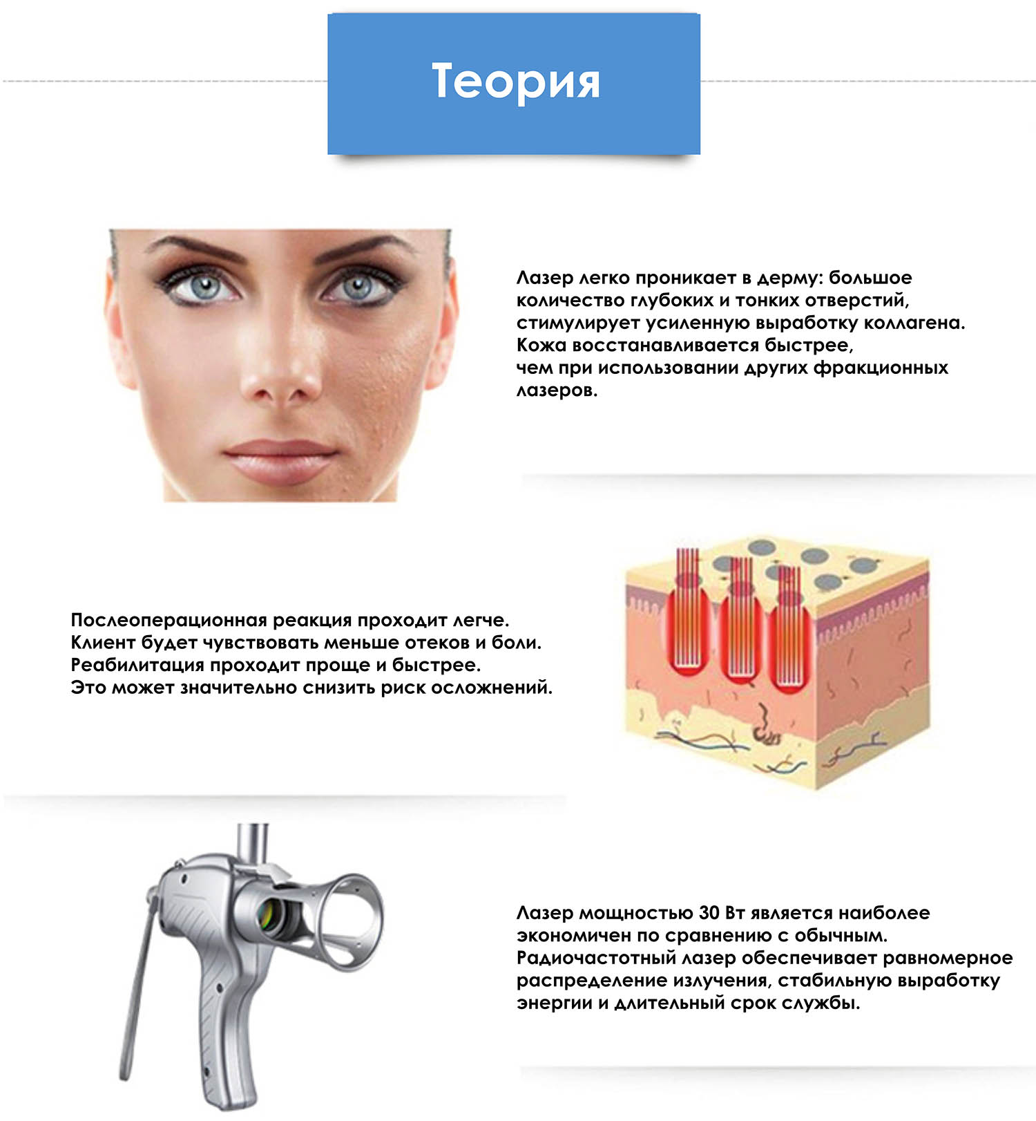 Теория лазерного воздействия